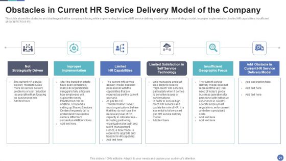 HR Service Delivery To Improve Effectiveness And Streamline Human Resource Processes Ppt PowerPoint Presentation Complete Deck With Slides