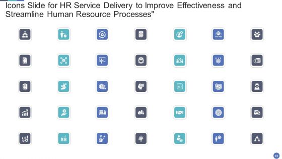 HR Service Delivery To Improve Effectiveness And Streamline Human Resource Processes Ppt PowerPoint Presentation Complete Deck With Slides