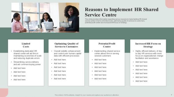 HR Service Excellence Framework Ppt PowerPoint Presentation Complete Deck With Slides