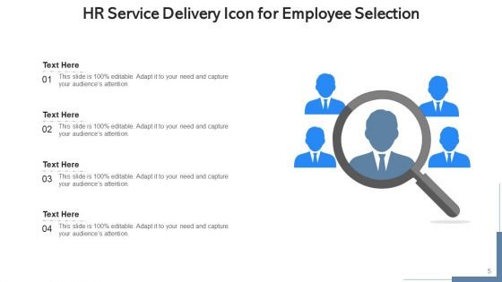 HR Services Provisioning Procedures Ppt PowerPoint Presentation Complete Deck With Slides