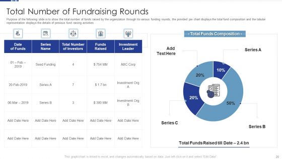 HR Software Solution Capital Funding Pitch Deck Ppt PowerPoint Presentation Complete Deck With Slides