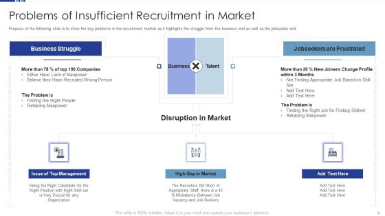 HR Software Solution Capital Funding Pitch Deck Ppt PowerPoint Presentation Complete Deck With Slides