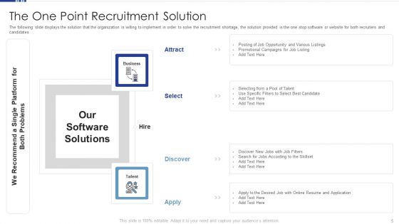 HR Software Solution Capital Funding Pitch Deck Ppt PowerPoint Presentation Complete Deck With Slides