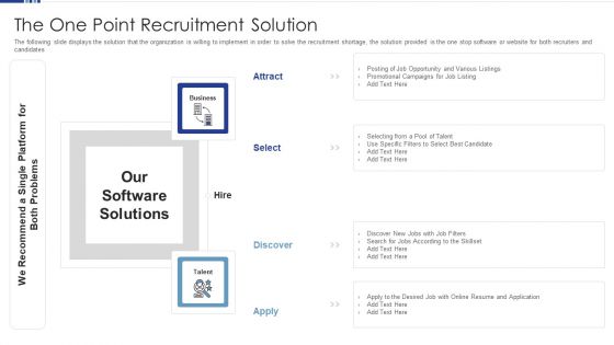 HR Software Solution Capital Funding Pitch Deck The One Point Recruitment Solution Mockup PDF HR Software Solution Capital Funding Pitch Deck The One Point Recruitment Solution Mockup PDF