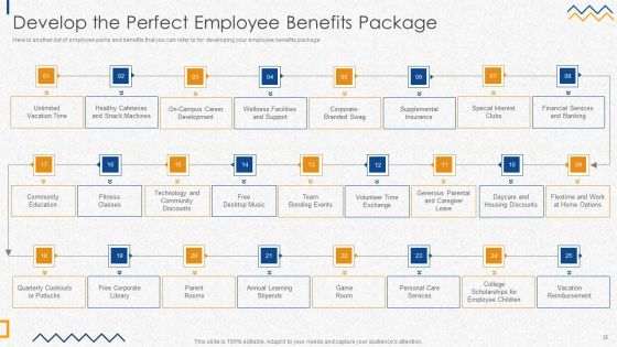 HR Strategies For Improving Employee Engagement Ppt PowerPoint Presentation Complete Deck With Slides