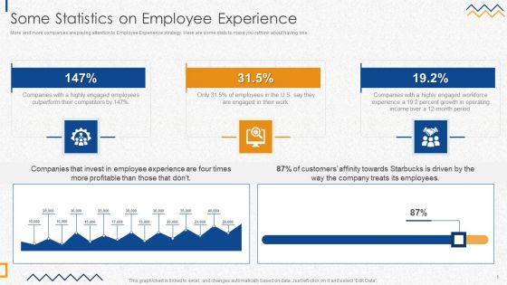 HR Strategies For Improving Employee Engagement Ppt PowerPoint Presentation Complete Deck With Slides