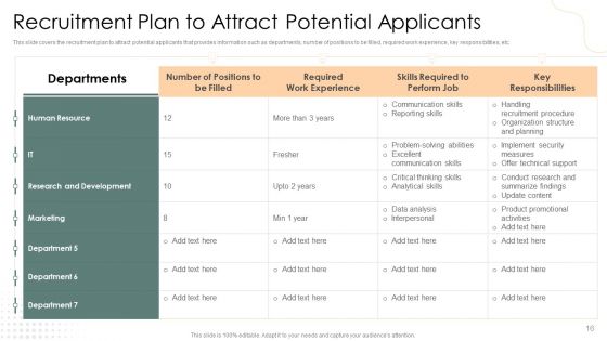 HR Strategies To Enhance Hiring Process Ppt PowerPoint Presentation Complete Deck With Slides