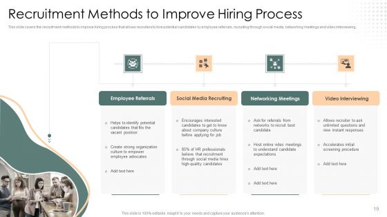 HR Strategies To Enhance Hiring Process Ppt PowerPoint Presentation Complete Deck With Slides