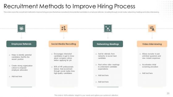HR Strategies To Enhance Hiring Process Ppt PowerPoint Presentation Complete Deck With Slides