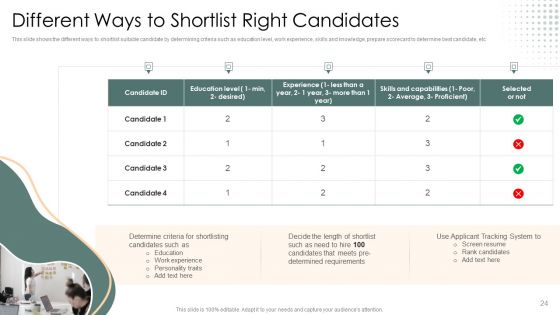 HR Strategies To Enhance Hiring Process Ppt PowerPoint Presentation Complete Deck With Slides