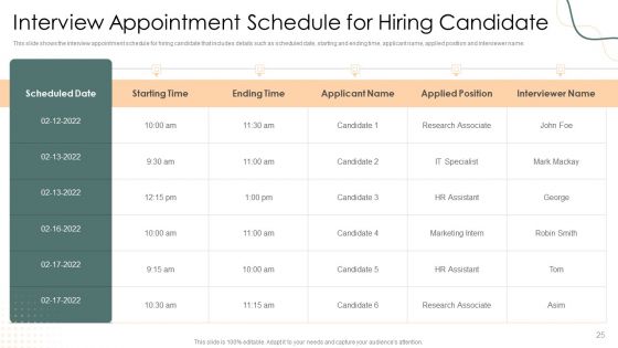 HR Strategies To Enhance Hiring Process Ppt PowerPoint Presentation Complete Deck With Slides