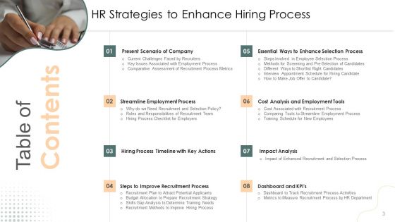 HR Strategies To Enhance Hiring Process Ppt PowerPoint Presentation Complete Deck With Slides