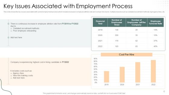 HR Strategies To Enhance Hiring Process Ppt PowerPoint Presentation Complete Deck With Slides