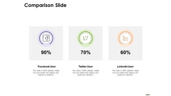 HR Strategy Employee Journey Comparison Slide Ppt File Template PDF