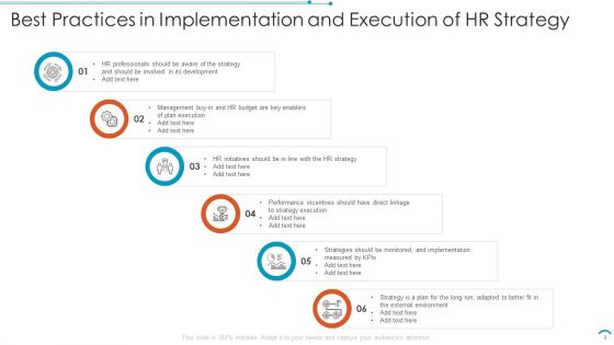 HR Strategy Ppt PowerPoint Presentation Complete Deck With Slides