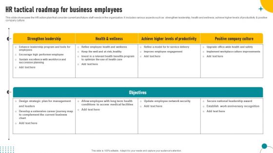 HR Tactical Roadmap For Business Employees Slides PDF