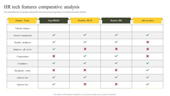 HR Tech Features Comparative Analysis Ppt PowerPoint Presentation Gallery Shapes PDF HR Tech Features Comparative Analysis Ppt PowerPoint Presentation Gallery Shapes PDF