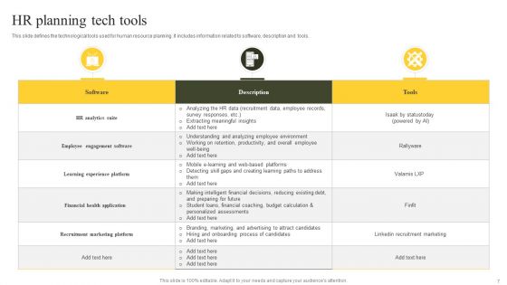 HR Tech Ppt PowerPoint Presentation Complete Deck With Slides