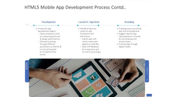 HTML5 Mobile App Development Process Contd Ppt PowerPoint Presentation Visual Aids Slides PDF