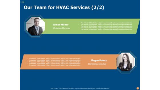 HVAC Installation And Maintenance Proposal Ppt PowerPoint Presentation Complete Deck With Slides