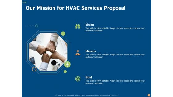 HVAC Installation And Maintenance Proposal Ppt PowerPoint Presentation Complete Deck With Slides