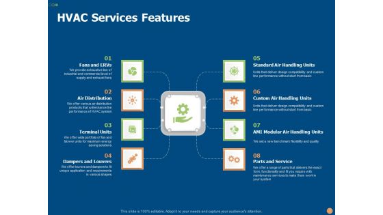 HVAC Installation And Maintenance Proposal Ppt PowerPoint Presentation Complete Deck With Slides