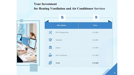 HVAC Proposal Template Ppt PowerPoint Presentation Complete Deck With Slides