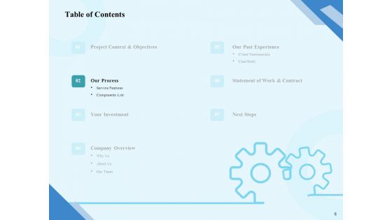HVAC Proposal Template Ppt PowerPoint Presentation Complete Deck With Slides