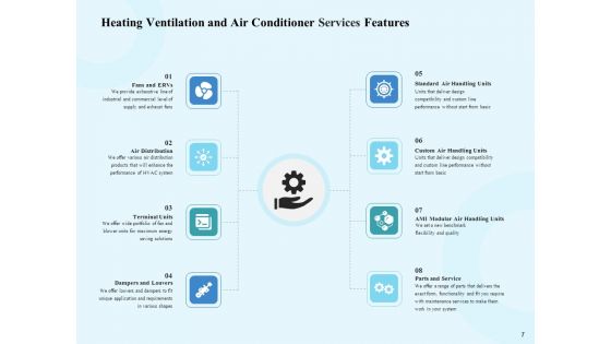 HVAC Proposal Template Ppt PowerPoint Presentation Complete Deck With Slides