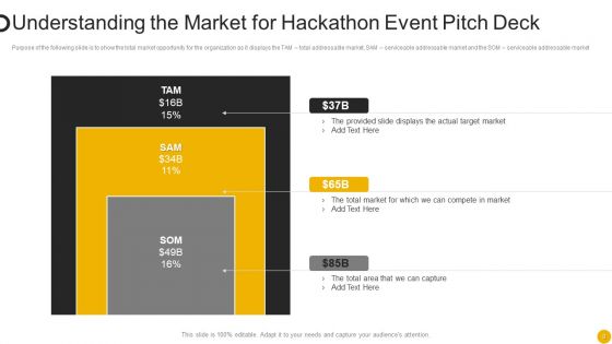 Hackathon Event Pitch Deck Ppt PowerPoint Presentation Complete Deck With Slides