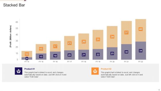 Hackathon Investor Capital Funding Pitch Deck Ppt PowerPoint Presentation Complete Deck With Slides