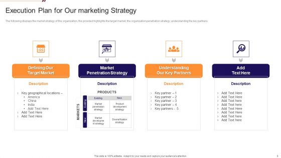 Hackathon Investor Capital Funding Pitch Deck Ppt PowerPoint Presentation Complete Deck With Slides