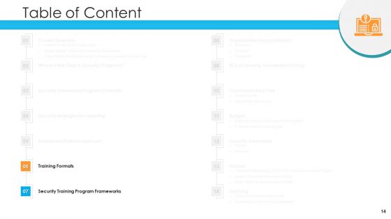 Hacking Prevention Awareness Training For IT Security Ppt PowerPoint Presentation Complete Deck With Slides