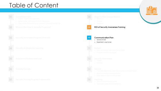 Hacking Prevention Awareness Training For IT Security Ppt PowerPoint Presentation Complete Deck With Slides