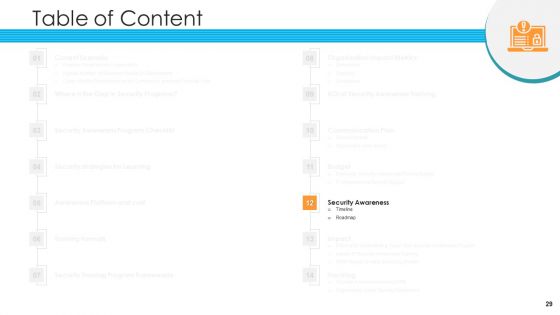 Hacking Prevention Awareness Training For IT Security Ppt PowerPoint Presentation Complete Deck With Slides