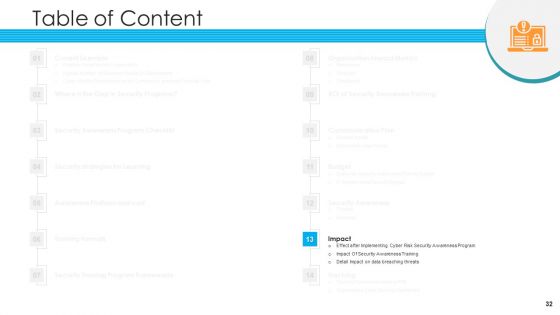 Hacking Prevention Awareness Training For IT Security Ppt PowerPoint Presentation Complete Deck With Slides