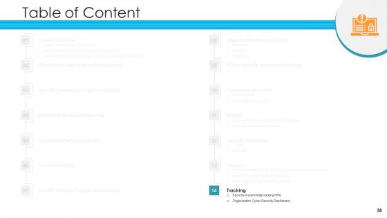 Hacking Prevention Awareness Training For IT Security Ppt PowerPoint Presentation Complete Deck With Slides