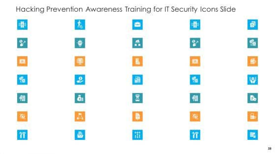 Hacking Prevention Awareness Training For IT Security Ppt PowerPoint Presentation Complete Deck With Slides