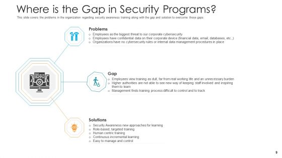 Hacking Prevention Awareness Training For IT Security Ppt PowerPoint Presentation Complete Deck With Slides