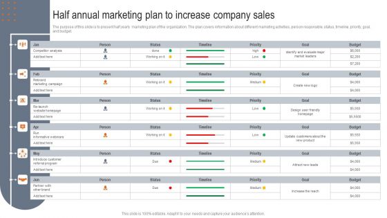 Half Annual Marketing Plan To Increase Company Sales Graphics PDF