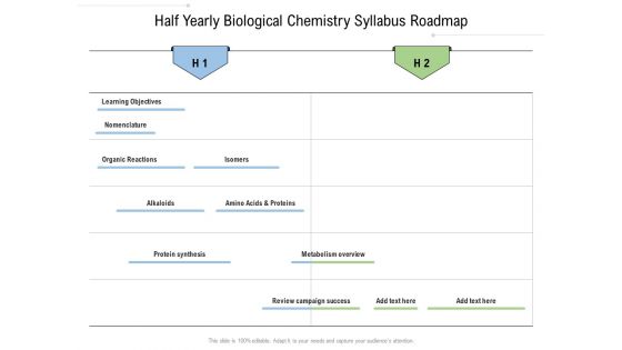 Half Yearly Biological Chemistry Syllabus Roadmap Microsoft