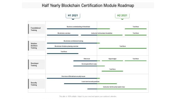 Half Yearly Blockchain Certification Module Roadmap Mockup