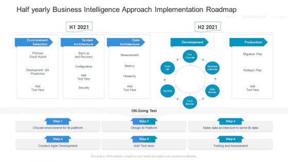 Half Yearly Business Intelligence Approach Implementation Roadmap Diagrams