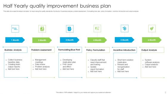 Half Yearly Business Plan Ppt PowerPoint Presentation Complete Deck With Slides