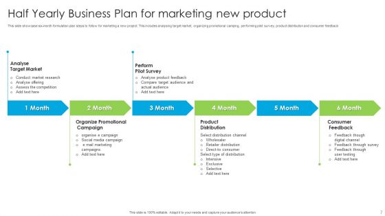 Half Yearly Business Plan Ppt PowerPoint Presentation Complete Deck With Slides