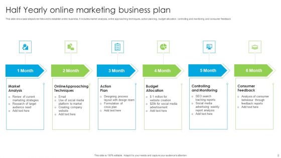 Half Yearly Business Plan Ppt PowerPoint Presentation Complete Deck With Slides