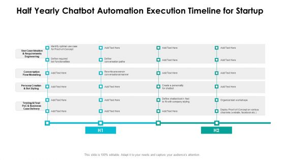 Half Yearly Chatbot Automation Execution Timeline For Startup Diagrams