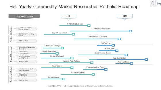 Half Yearly Commodity Market Researcher Portfolio Roadmap Microsoft Half Yearly Commodity Market Researcher Portfolio Roadmap Microsoft