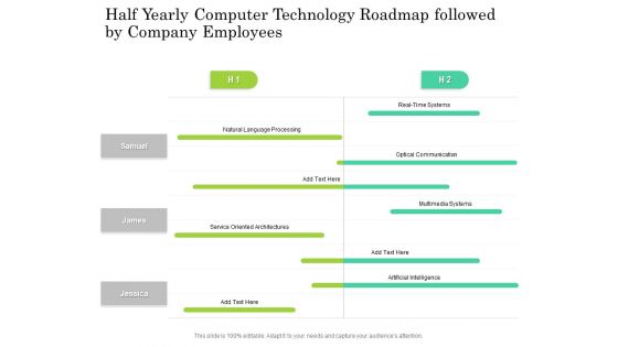 Half Yearly Computer Technology Roadmap Followed By Company Employees Designs