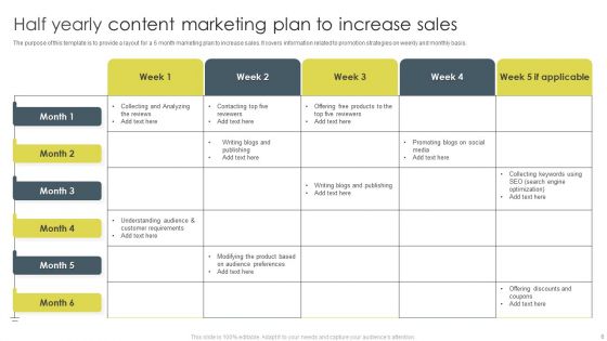 Half Yearly Content Project Plan Ppt PowerPoint Presentation Complete Deck With Slides